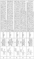 Figure imgf000116_0001