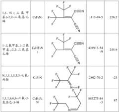 Figure BDA0003832116750000201
