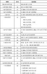 Figure BDA00002228537300081