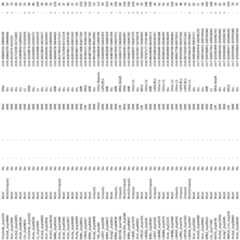 Figure imgf000170_0001