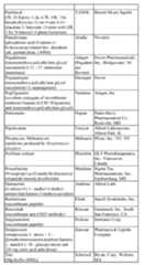 Figure imgf000109_0001