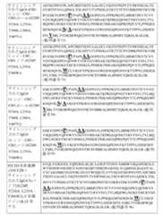 Figure 2023526774000011