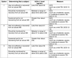 Figure imgf000064_0002