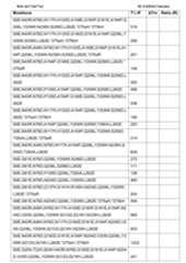 Figure imgf000143_0001