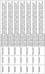 Figure imgf000050_0001