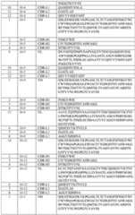 Figure imgf000087_0001