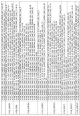 Figure imgf000310_0001