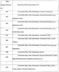 Figure imgf000027_0001