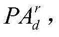 Figure FDA0002301897340000028