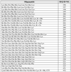 Figure imgf000043_0001