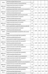 Figure BDA0001524619770000141