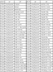 Figure imgf000104_0001