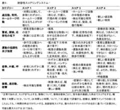 Figure 2022130597000049