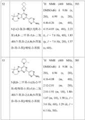 Figure BDA0001402557760001291