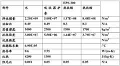 Figure BDA0002895168520000271