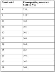 Figure imgf000325_0001