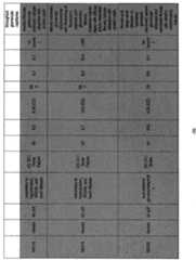 Figure imgf000060_0001