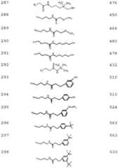 Figure imgf000134_0001