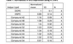 Figure imgf000201_0002