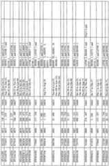 Figure imgf000349_0002