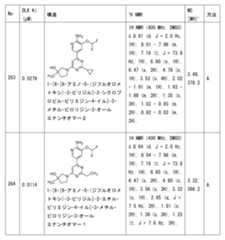 Figure 2023011775000312