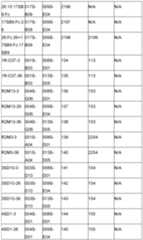 Figure imgf000175_0001