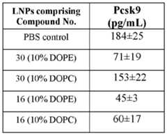 Figure imgf000251_0001