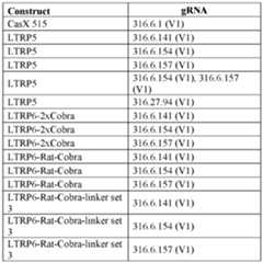 Figure imgf000225_0002