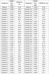 Figure imgf000296_0001