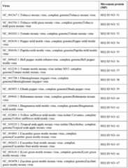 Figure imgf000084_0001