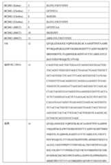 Figure TW201802121AD00006