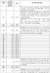 Figure imgf000176_0001