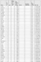 Figure imgf001008_0001