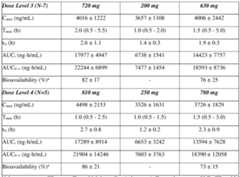 Figure imgf000085_0001