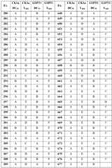 Figure imgf000469_0001