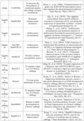 Figure PCTCN2022090268-appb-000032