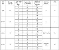 Figure imgf000687_0001