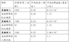 Figure imgf000011_0001