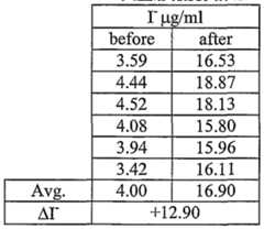 Figure imgf000007_0001