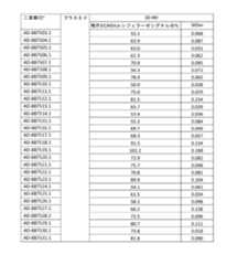 Figure 2023521094000229