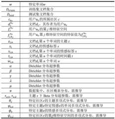 Figure RE-GDA0002029626700000111