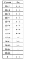 Figure JPOXMLDOC01-appb-T000224