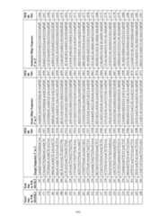 Figure imgf000192_0001