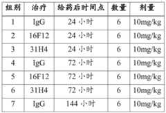 Figure BDA0002785795260001352