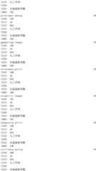 Figure IDA0002976854360000441