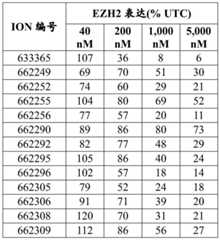 Figure BDA0002715438180001672