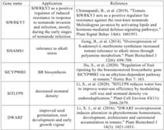 Figure PCTCN2022090268-appb-000102