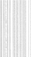 Figure BDA0002785795260004591