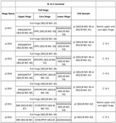 Figure imgf000137_0001
