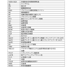 Figure 0007629049000006